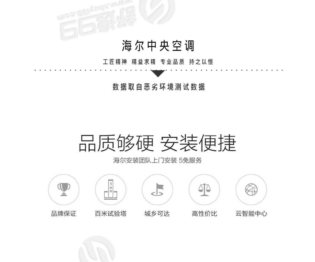 海爾（Haier）4匹家用中央空調(diào)一級能效一拖三6年包修