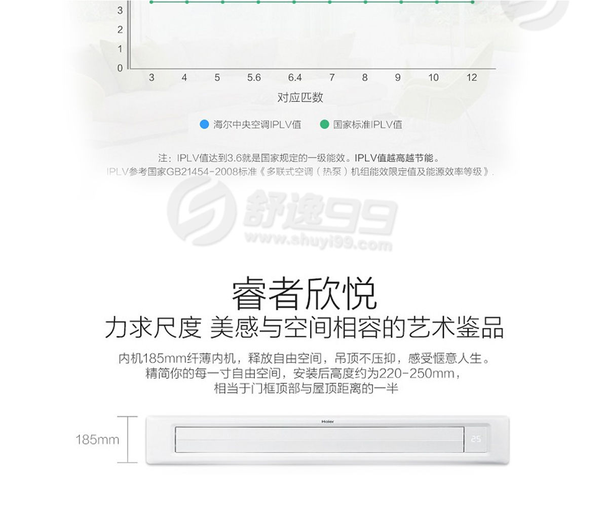 海爾（Haier）4匹家用中央空調(diào)一級能效一拖三6年包修