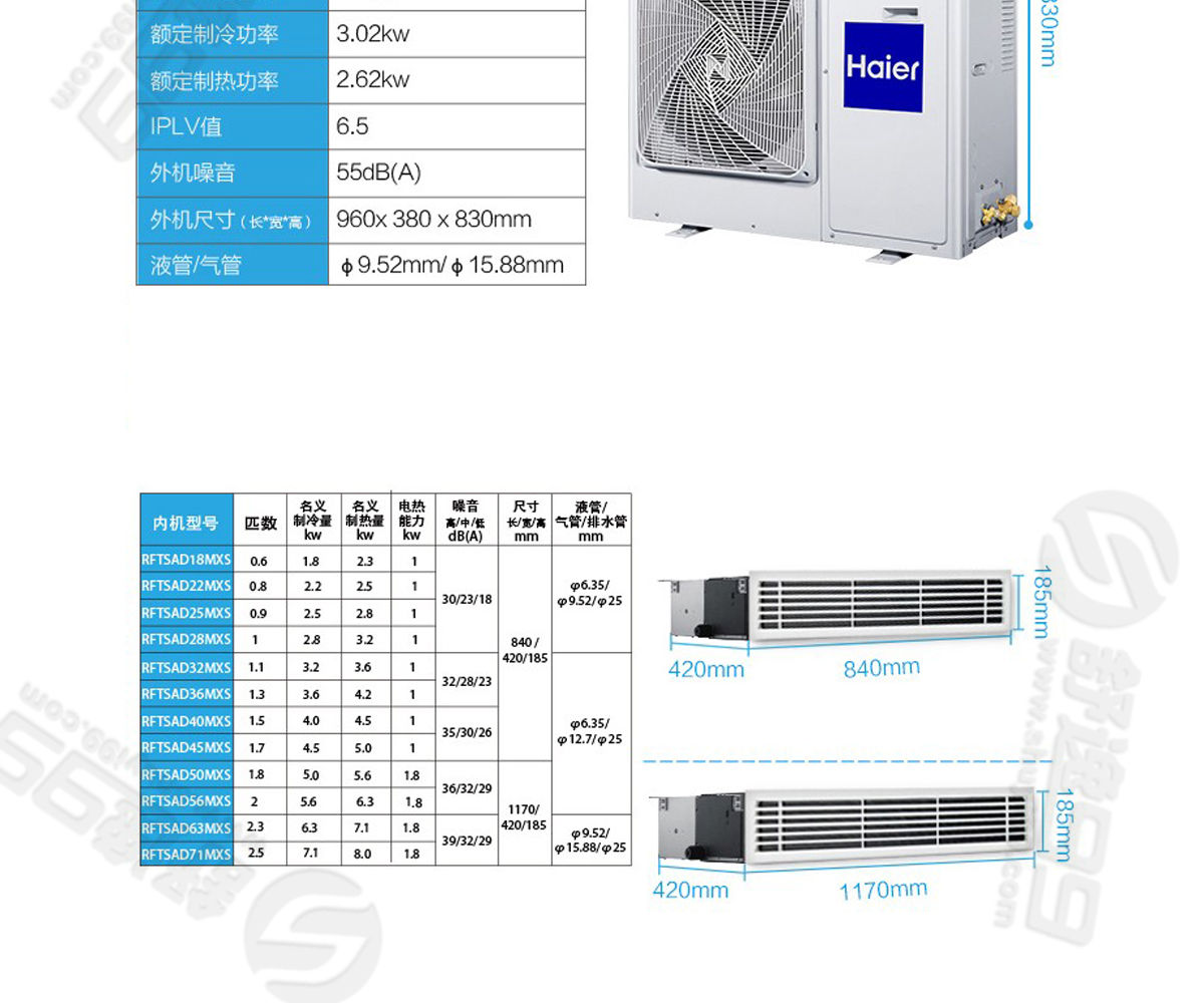 海爾（Haier）4匹家用中央空調(diào)一級能效一拖三6年包修