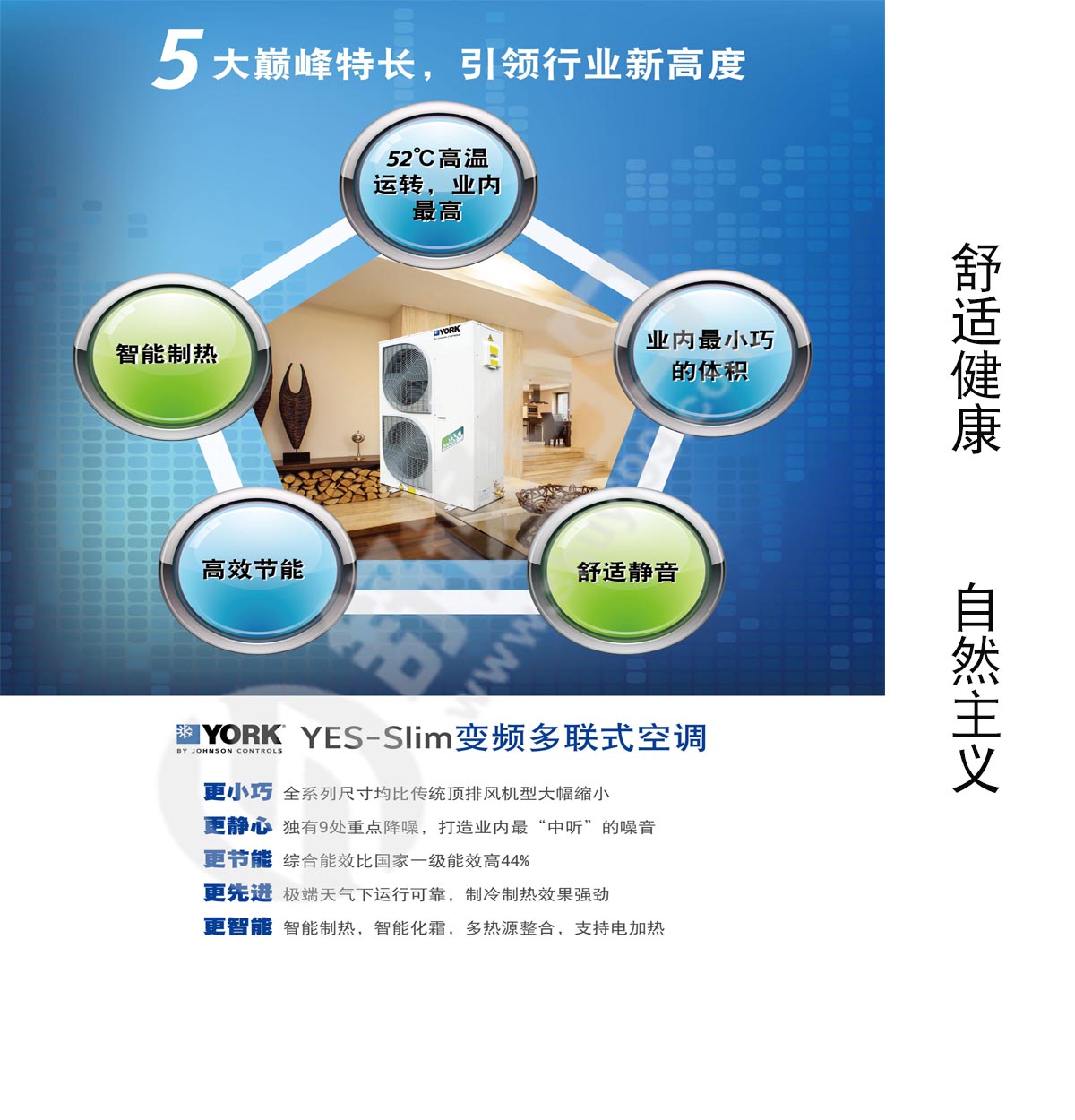 約克中央空調(diào)一拖一，一拖一約克型號(hào)，約克中央空調(diào)