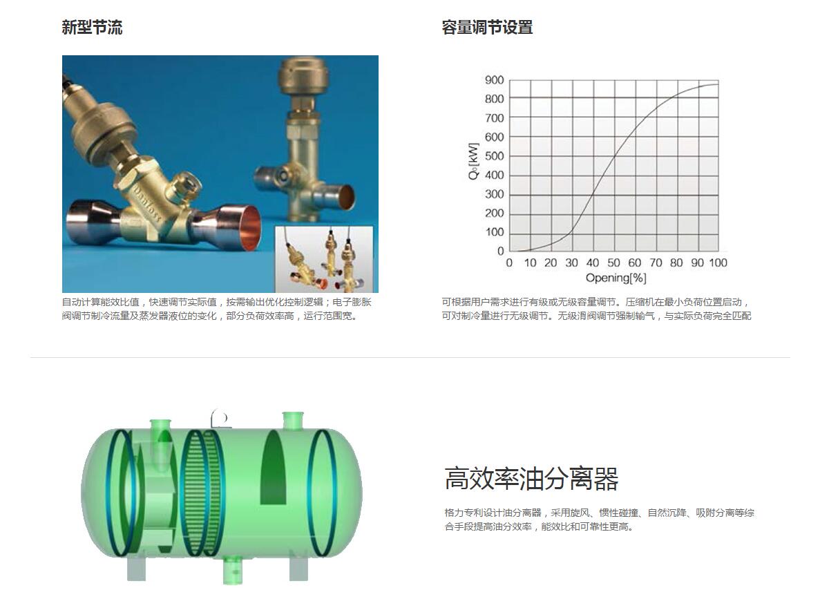 LH系列螺桿式水冷冷水機組