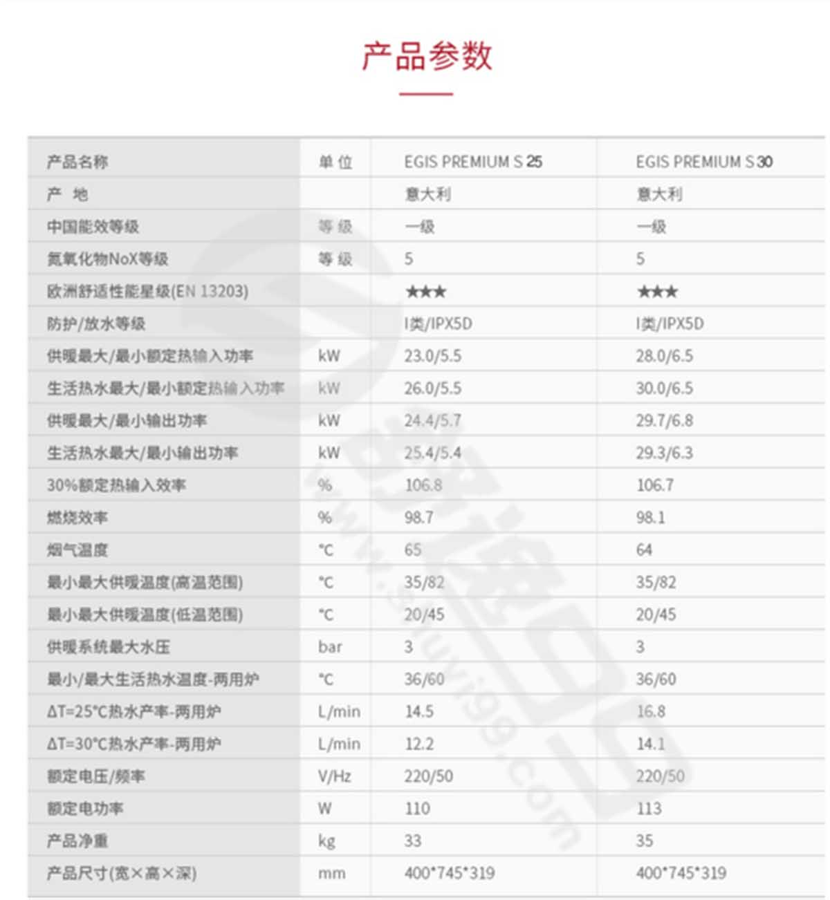 阿里斯頓 冷凝壁掛爐燃?xì)夤┡療崴?jié)能兩用 Egis Premium S 31KW冷凝兩用
