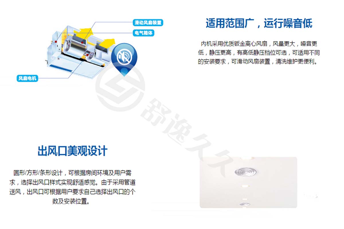 海爾MX系列室機(jī)四面出風(fēng)嵌入機(jī)