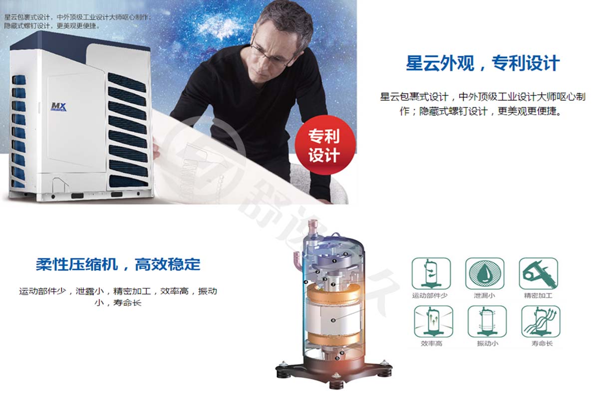 MX8全直流變頻多聯(lián)機無線多聯(lián)機MX8(8-16匹)