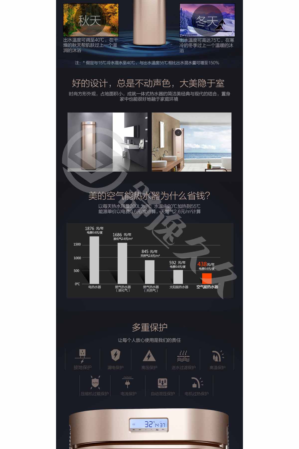 美的（midea）空氣能熱水器家用一體機(jī)180升優(yōu)泉RSJ20/180RD智能WIFI功能掌上預(yù)約
