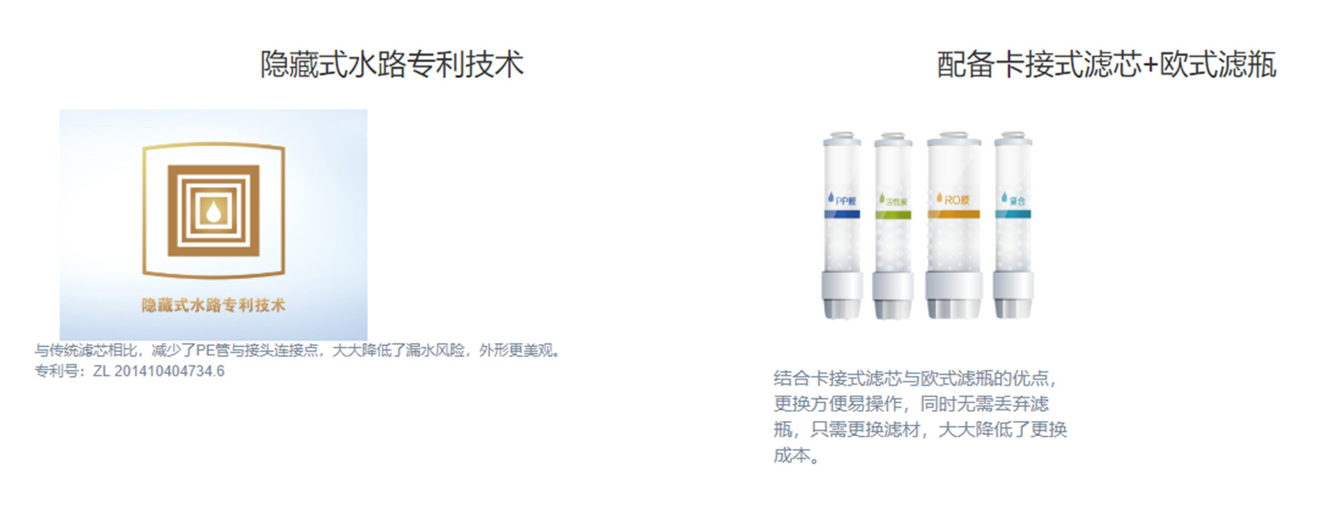 格力商用反滲透凈水機 RO-144L-1021